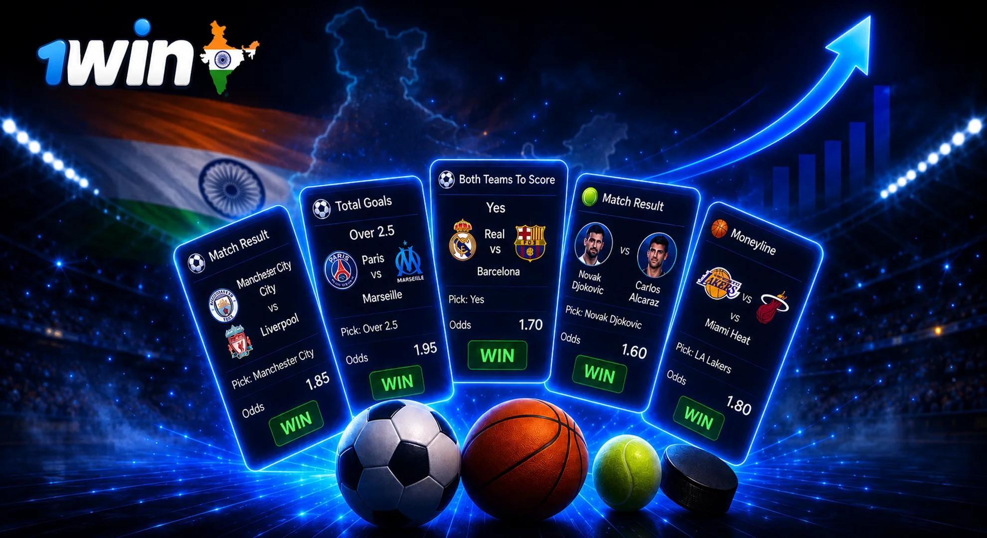 Casino Bonuses at 1Win