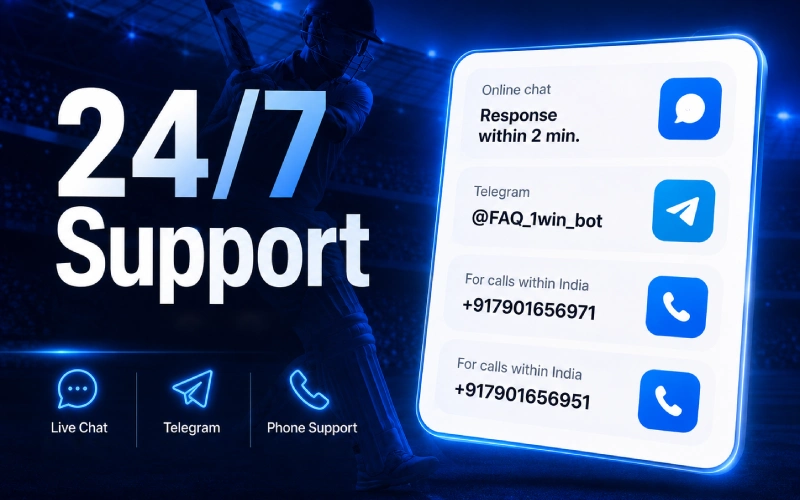 Customer Support India
